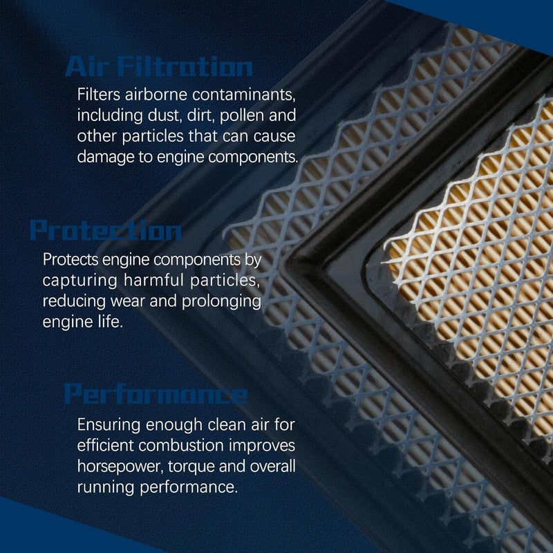 VINMS CA11895 Engine Air Filter for 2014-2022 Sequoia,2016-2023 Tacoma,2013-2014 Tundra,2013-2019 Tundra,2013-2021 Tundra - Image 5